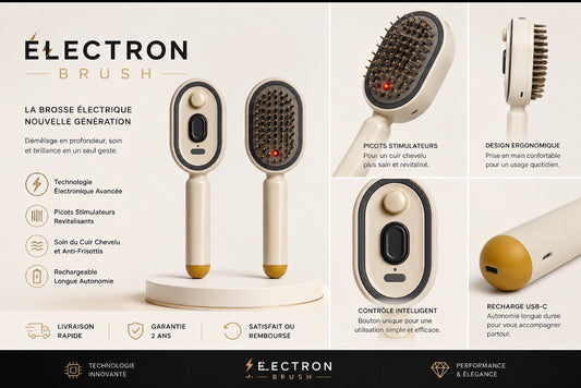 Brosse Lissante Électrique.